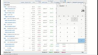 Selling Puts - Portfolio Update as of June 20th 2022