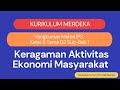 Kuis Keragaman Aktivitas Ekonomi dan Geografi Indonesia
