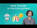 Exploring Heat Transfer in Earth's Atmosphere