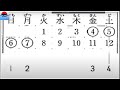 電話のタイミングに関するクイズ