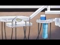 Sterisil Treatment Products Overview
