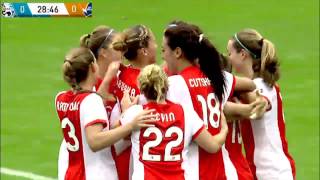 WoSo Now | Nadia Nadim's Screamer vs. FC Kansas City | 4/12/15