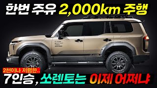 🚨팰리세이드보다 2천만원 싸다!! 미국1위 신형 SUV 국내 출시 확정, 수류탄도 거뜬!! 세계 1위가 맘먹고 가성비 하이브리드 출시소식에 난리난 이유 #날씨 #렉서스GX #손흥민