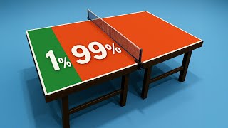 You Can't Win on This Table