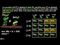 Genetics and Inheritance Concepts