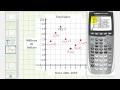 Regression Analysis and T84 Calculator