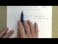 Equilibrium Problem Solving Techniques