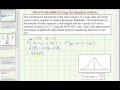 Understanding Normal Distribution and Z-scores