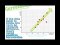 Exploring Scatter Plots and Bivariate Data