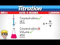 Titration Concepts and Calculations