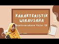 Kuis Kewirausahaan