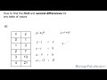 First and Second Differences in Functions