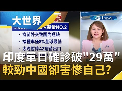印度受疫情二波衝擊單日確診破"29萬例" "疫苗外交"想較勁中國...印度卻害慘自己!?｜主播 王志郁｜【大世界新聞】20210421｜三立iNEWS