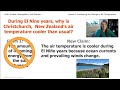Climate Impact on Christchurch's Air Temperature