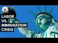 US Immigration and Workforce Dynamics