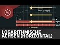 logarithmische-achsen-grundlagen-horizontale-achse/