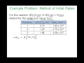 Reaction Rates and Order Concepts