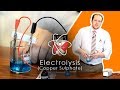 Electrolysis Experiments and Reactions