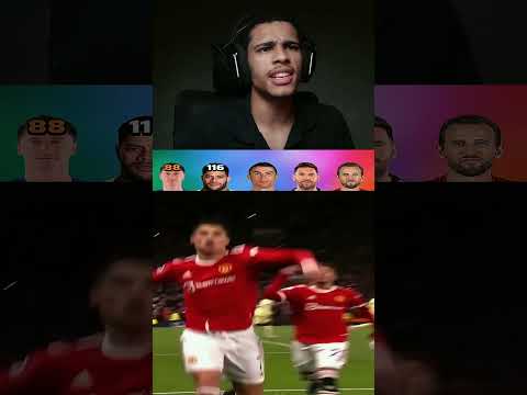 Jogadores com Mais Gols de Pênaltis ⚽😮