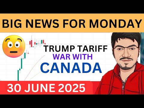 Nifty & Bank nifty prediction for tomorrow for monday
