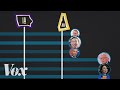 U.S. Presidential Primary Process Insights