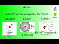 Exploring Atoms and Elements in Chemistry