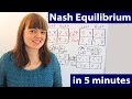 Understanding Nash Equilibrium