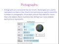 Scientific Inferences and Data Interpretation