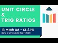 Unit Circle and Trigonometric Concepts