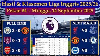 Hasil Liga Inggris Tadi Malam - Man City vs Man United - EPL 2025/2026 Pekan 4