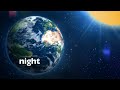 Earth's Rotation and Its Effects