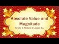 Understanding Absolute Value and Magnitude