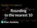 Rounding to the Nearest 10: Key Concepts and Practice