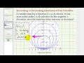 Understanding Contour Maps and Function Values