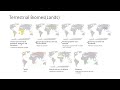 Biomes and Ecosystems Characteristics