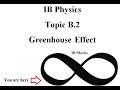 Greenhouse Gases and Energy Concepts
