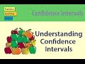 Confidence Intervals and Sampling Concepts