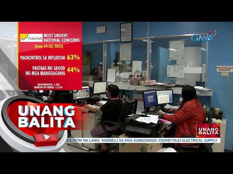 Pulse Asia Survey Pagkontrol Sa Presyo Ng Mga Bilihin At Dagdag Sahod