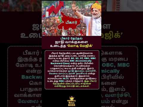 ஜாதி வாக்குகளைஉடைத்த மோடி மேஜிக் #shorts #viral #modi #magic #bjp #rahul #congress #dmk #admk #tvk