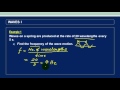 Wave Motion Concepts and Calculations