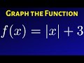 Graph Translations and Properties