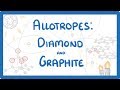 Understanding Allotropes of Carbon