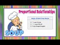 Proportional Relationships in Recipes