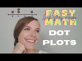 Analyzing Dot Plots and Data