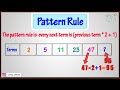 Patterns and Sequences in Mathematics