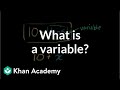 Understanding Variables and Expressions