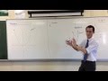 Graph Transformations of Quadratic Functions