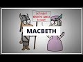 Exploring the Characters and Themes of Macbeth