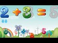 Exploring Addition and Subtraction for Young Learners
