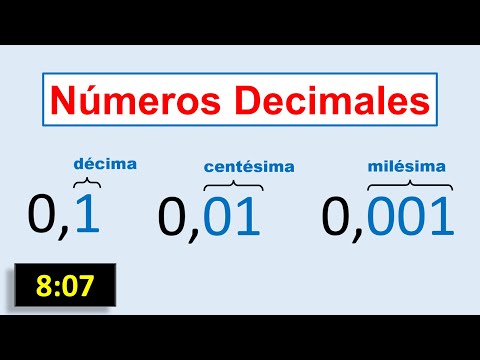 ¿Cómo Leer Números Decimales? | Décima, Centésima y Milésima Explicadas Fácilmente